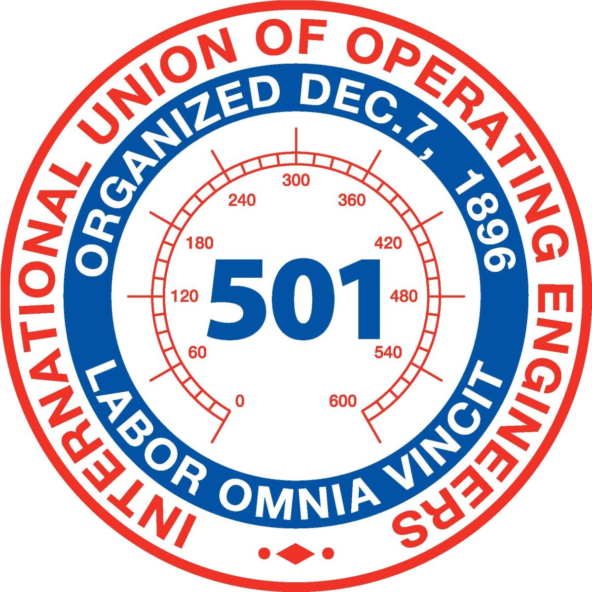 International Union of Operating Engineers Local 501